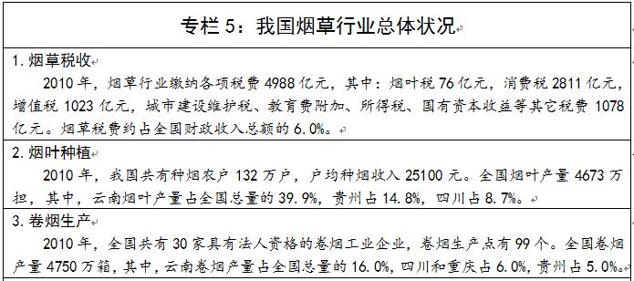 香烟云霄微信头像图片_香烟云霄是什么意思_云霄香烟微信