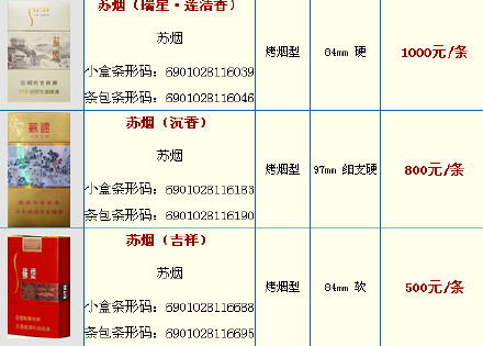 云霄香烟现在叫什么烟名了，云霄香烟现在叫什么烟名。-第3张图片-香烟批发平台