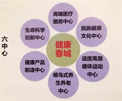 健康_全民健康生活方式行动健康学校考核评估表_这样吃最健康4善待癌症最健康