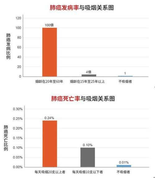 畅沛戒烟药戒烟原理_戒烟_吃戒烟药能戒烟吗?