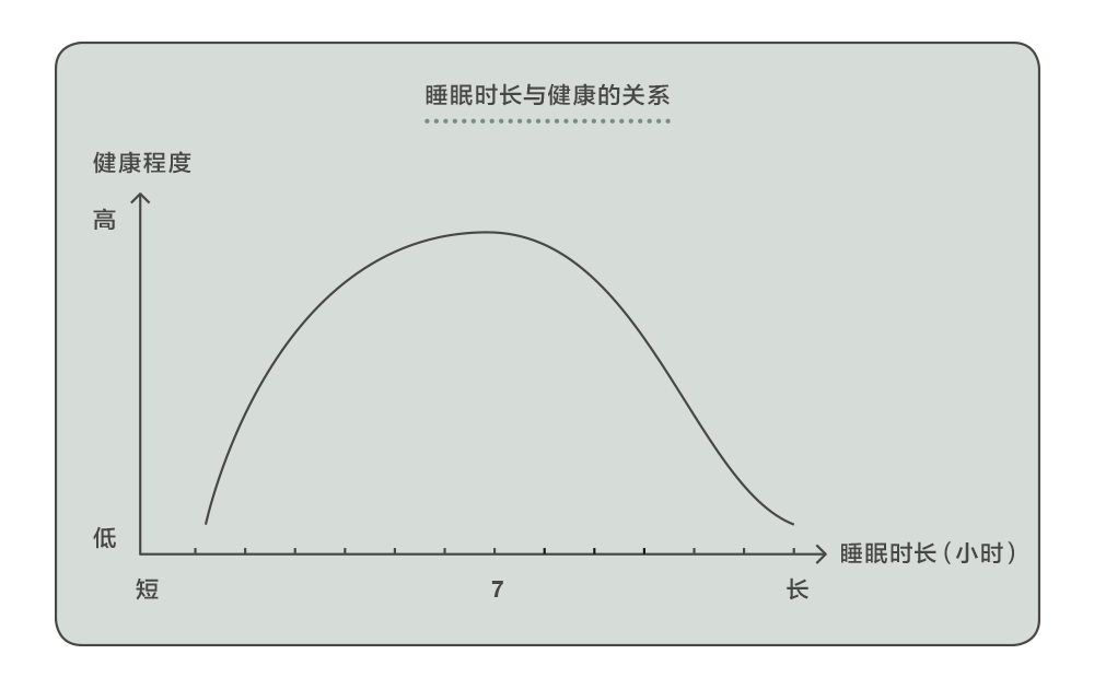 这样吃最健康4善待癌症最健康_健康图库康路健康图片_健康