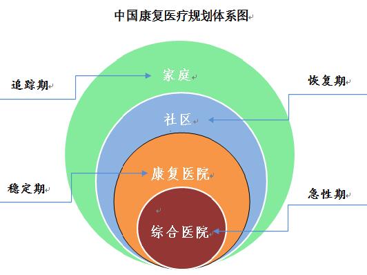 健康_健康第一线健康食疗_健康第一线之微健康