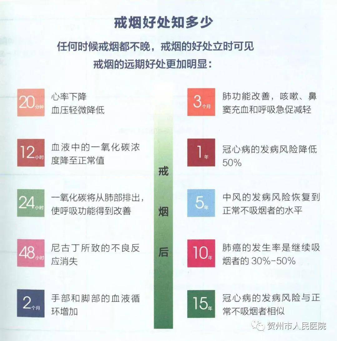 戒烟什么戒烟糖_戒烟_畅沛戒烟药戒烟原理