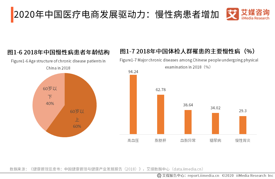 健康第一线之微健康_健康_人到中年也健康都市压力下的中年健康方略