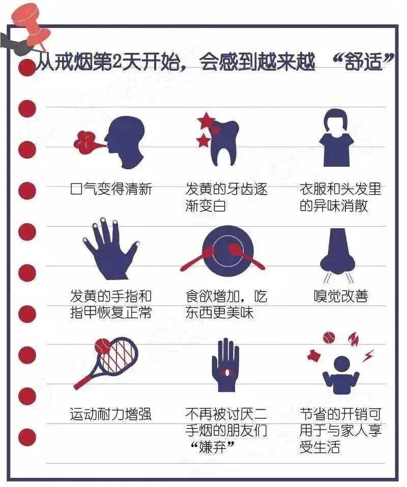 戒烟_正确的戒烟方法是什么 戒烟最好的方法_戒烟什么戒烟糖