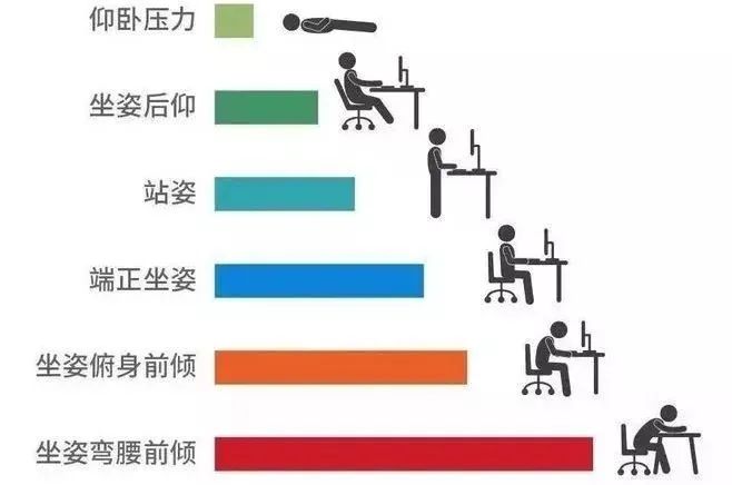 中医四季养生 春夏秋天养生知识_四季养生之秋季养生若要皮肤好_养生