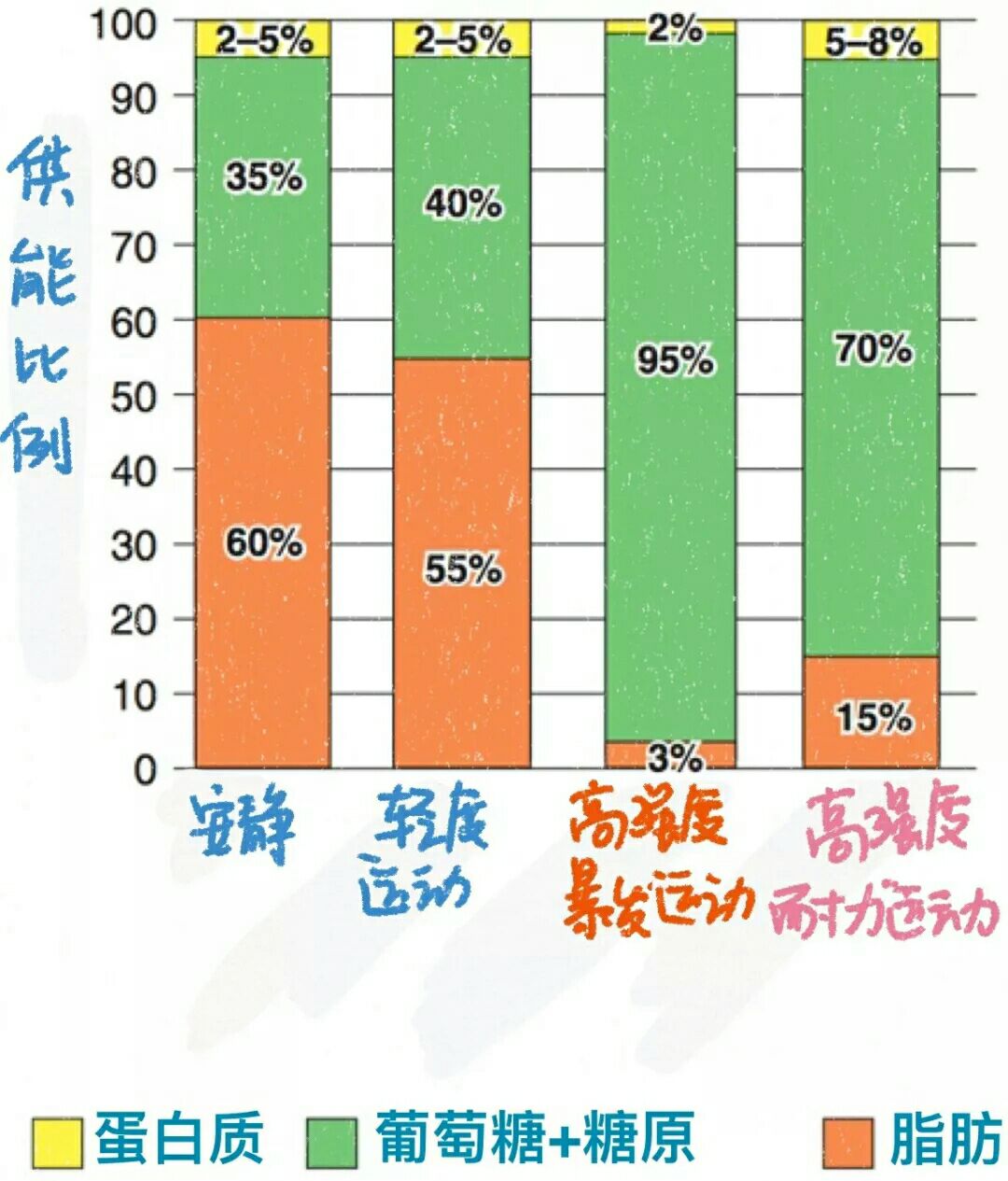 健康_健康心理学的 健康与疾病_健康第一线之微健康