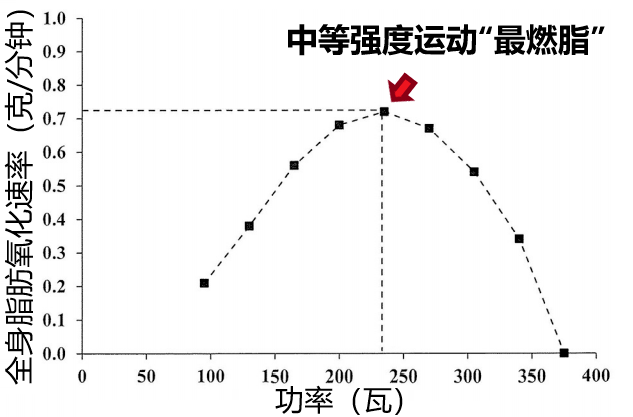 健康心理学的 健康与疾病_健康_健康第一线之微健康