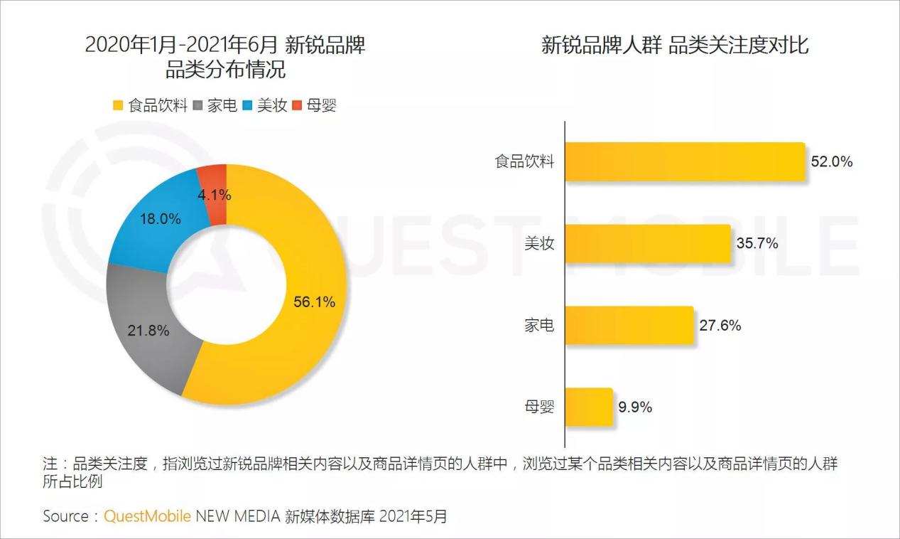 全民健康生活方式行动健康学校考核评估表_健康菜谱保健康疗养生_健康