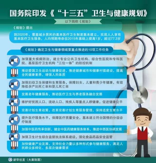 健康_健康时报社健康时报精华本（总第741～758期）^^^健康时_健康图库康路健康图片