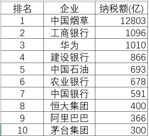 中华电子烟怎么样_中华烟_中华一箱烟多少条