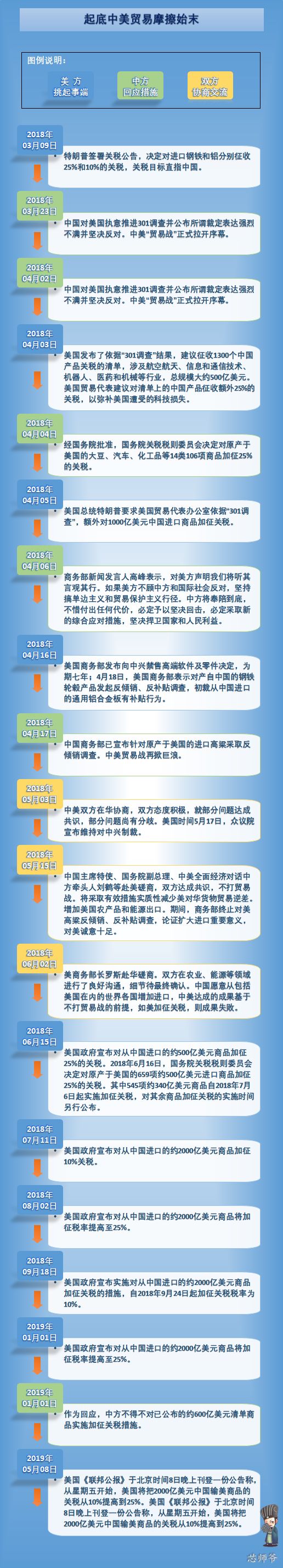 zlab电子烟代工_长盈精密代工悦刻电子烟_越南代工烟