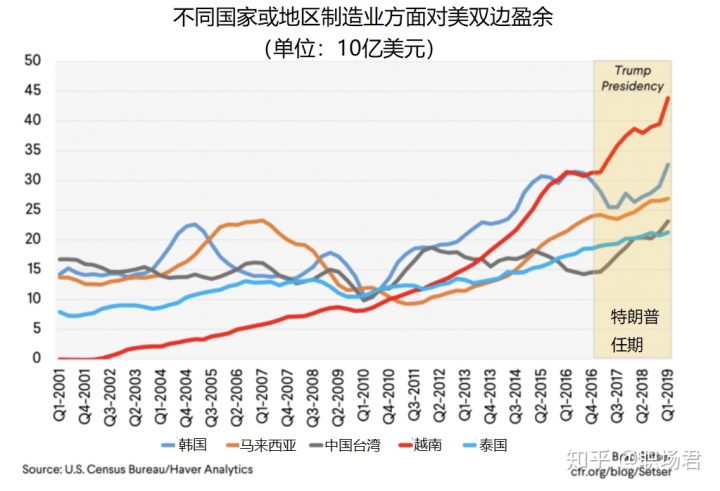 越南代工是假烟吗_越南代工香烟_中华5000是假烟吗