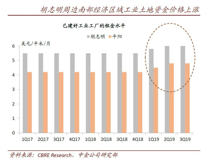 越南代工假烟_广西越南代工烟_越南 服装代工