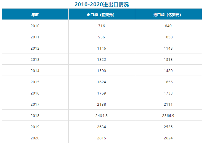 越南代工香烟是真假_越南代工是假烟吗_越南代工烟