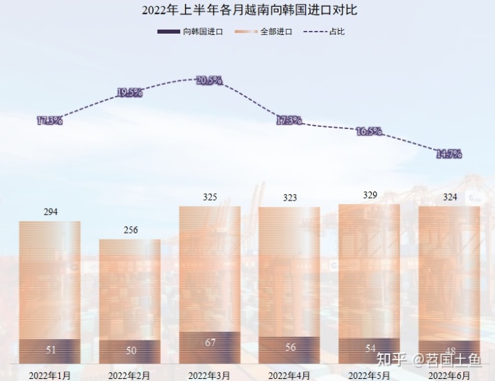 越南代工香烟是真假_越南代工烟_越南代工是假烟吗