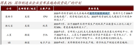 越南代工烟微信_越南代工烟_广西越南代工烟