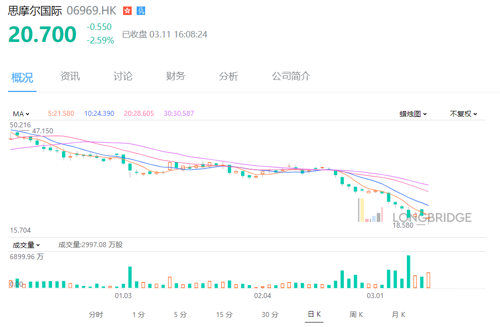 长盈精密代工悦刻电子烟_电子烟东南亚代工越南_越南代工烟