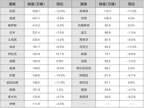 香烟一手货源批发厂家_香烟货源_香烟代理一手货源正品批发