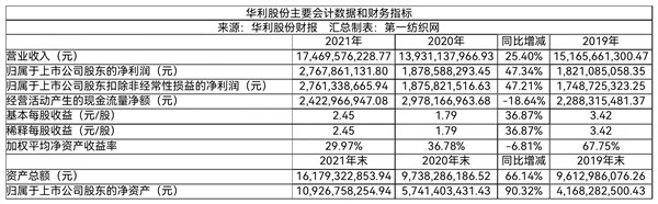 zlab电子烟代工_长盈精密代工悦刻电子烟_越南代工烟