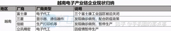 电子烟代工越南_越南 服装代工_越南代工假烟