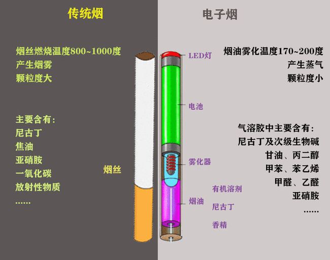 越南代工烟_广西越南代工烟_广西越南代工香烟