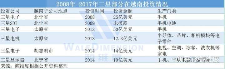 越南代工是假烟吗_越南代工烟_苏州电子烟代工企业