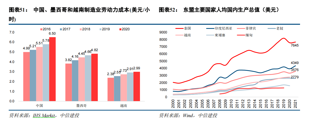 代工烟是假烟吗_越南代工烟_苏州电子烟代工企业