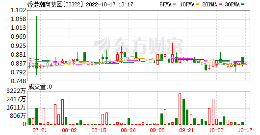 越南代工烟_广西越南代工香烟_越南代工香烟