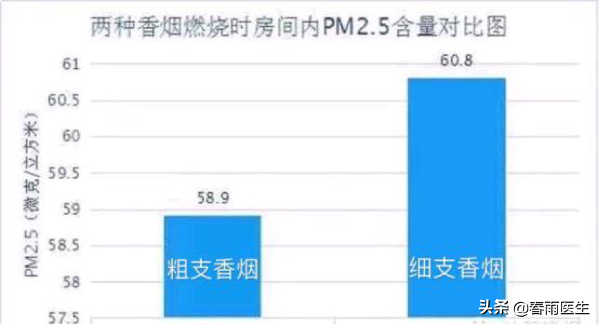 中华1951细烟价格_假中华细烟_黑盒中华细烟0.6