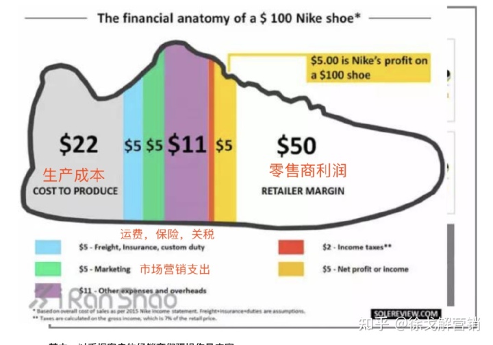 越南代工香烟是真假_越南代工烟_越南代工香烟厂家