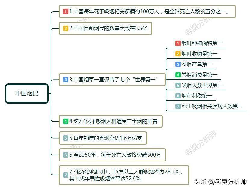 日本香烟七星香烟价格表和图片_香烟 泰山香烟颜悦_香烟