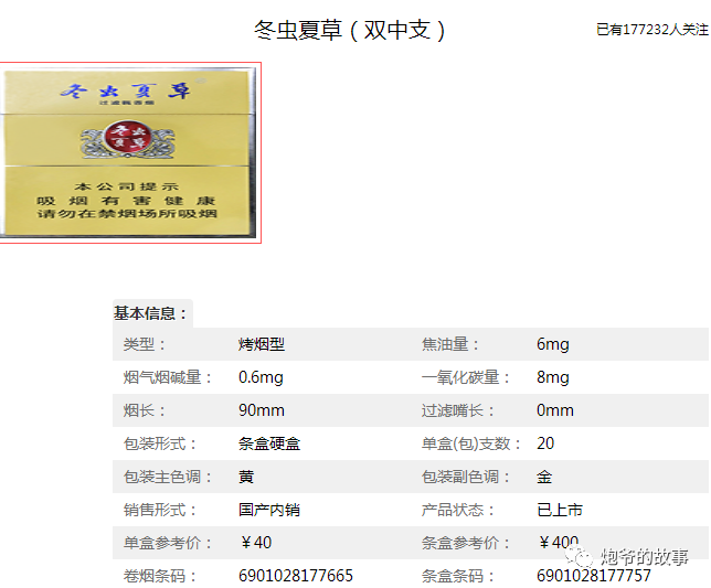 黄盒细烟价格表和图片图片