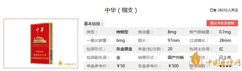 中华1951细烟_中华1951细烟20只装_假中华细烟