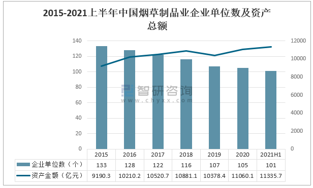 烟草危害与烟草控制_烟草_嘉兴烟草 东方烟草报 信仰