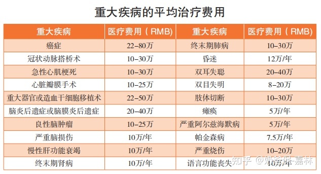 胃窦印戒细胞癌应该看哪个科_印戒细胞癌早期症状_戒烟激活癌细胞