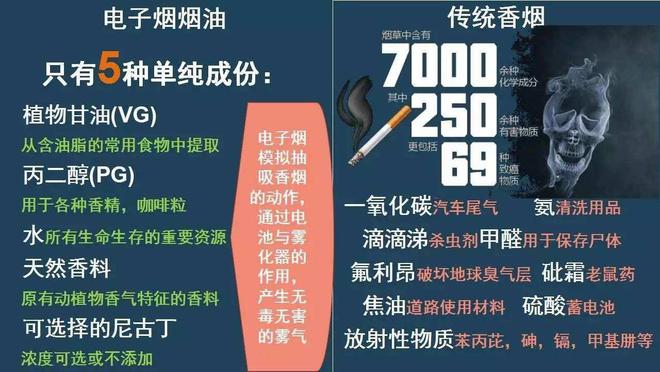 含有铋剂的胃药有哪些?_糕点疏松剂的主要成分中含有碳酸氢钠_香烟里是否含有保湿剂