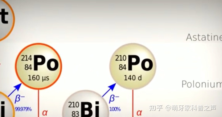 尼古丁含量最高的烟排行_电子烟尼古丁含量和香烟哪个高_电子烟尼古丁含量比真烟多吗