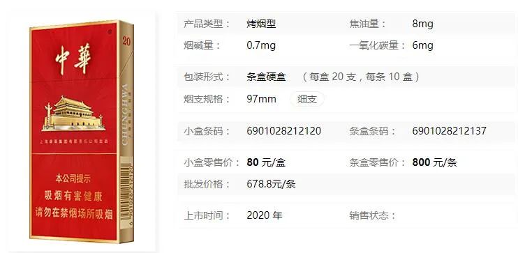 中华6mg细支20支_中华香烟细支_荷花香烟细支多少钱