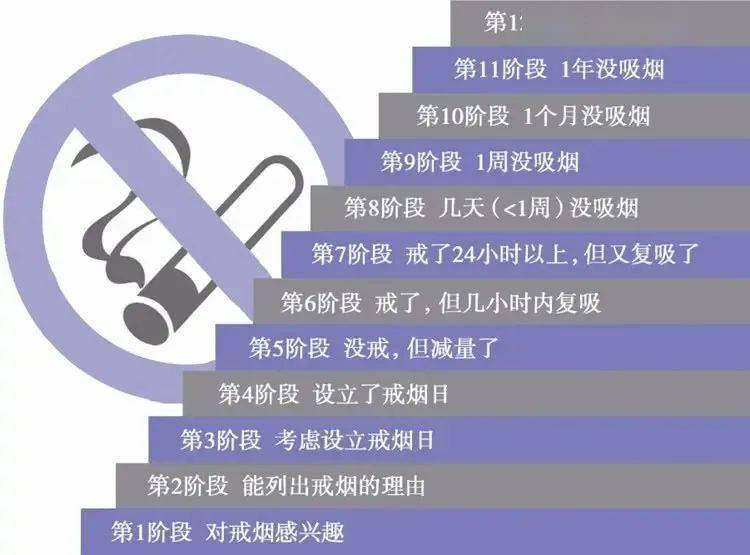 某工厂生产某种产品每日的成本c_生产一吨车用尿素成本_香烟生产成本