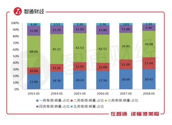 优质进口鱼粉价格_3a21进口优质铝板_中国进口优质烟叶