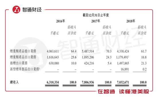 优质进口鱼粉价格_中国进口优质烟叶_3a21进口优质铝板