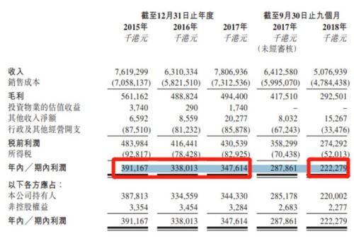 优质烟叶化学成分_进口优质辣椒种子_中国进口优质烟叶