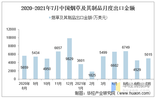 关于展览的展览_香烟展览_环保设备展览网展览网