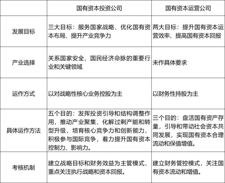 央企驻滇企业有哪些公司_央企四大地产企业_展会企业央企北京