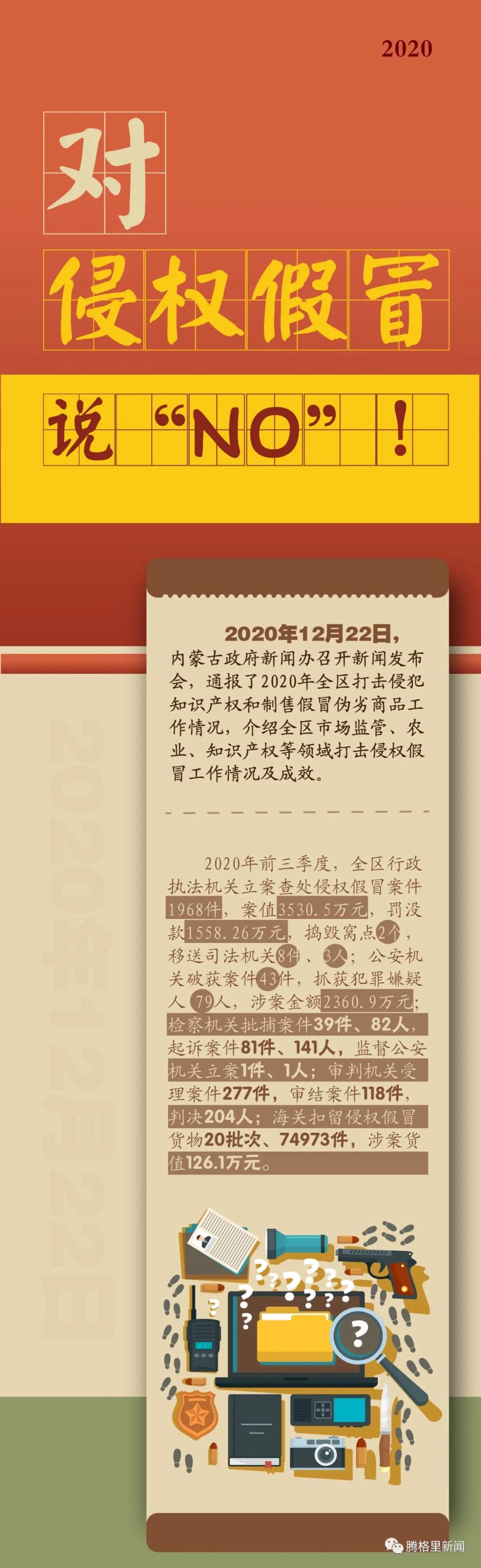 浙江 市场监管局查处假冒烟草案_市场监管部门监管电子烟_广东省查处生产销售假冒伪劣商品违法行为条例