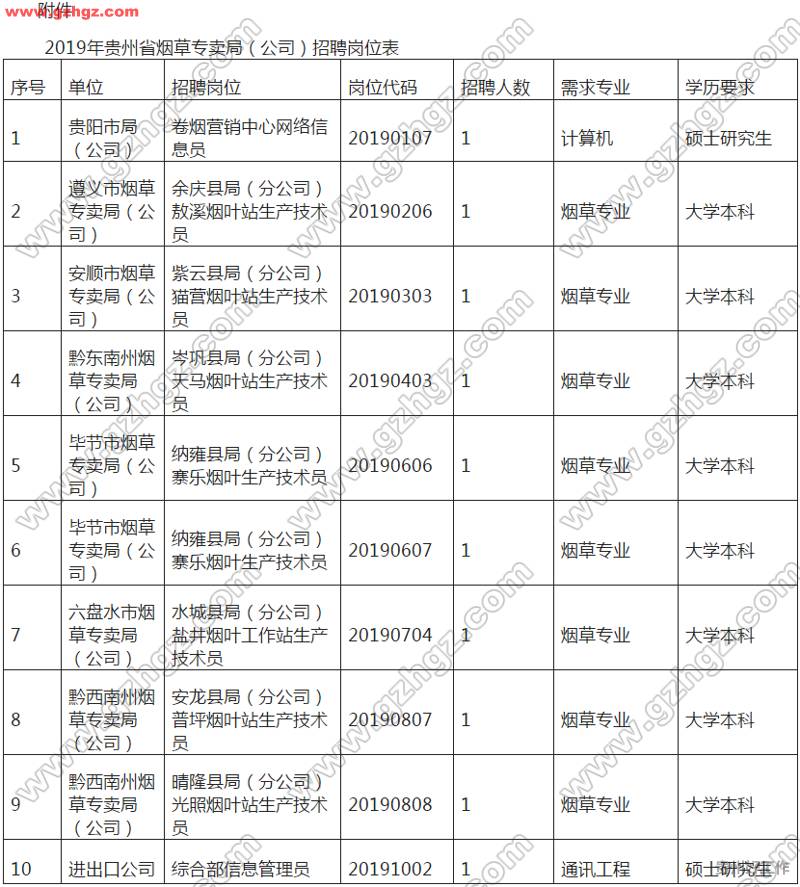 有限责任公司和责任有限公司的区别_沈阳飞机工业集团(有限)公司_云南中烟工业有限责任公司是国企吗