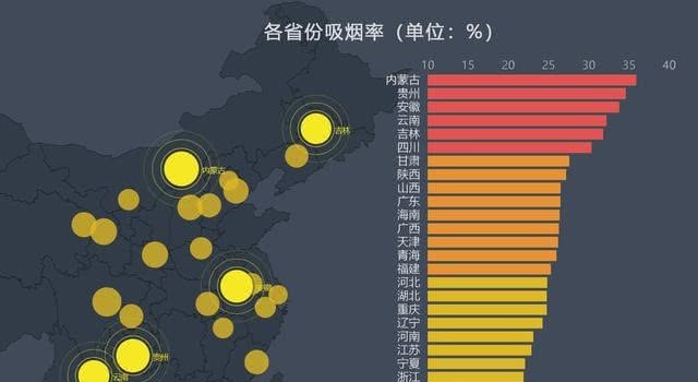 云南烟草在全国的地位_云南哈尼族女人地位_云南反季节黄瓜生产地位