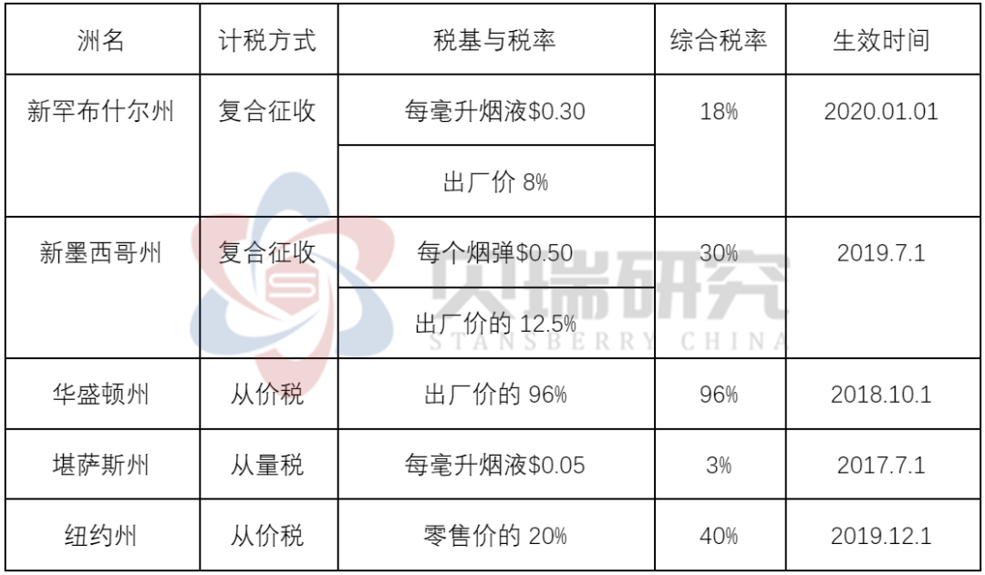 生产一条内裤成本多少_香烟生产成本_生产卫生纸成本