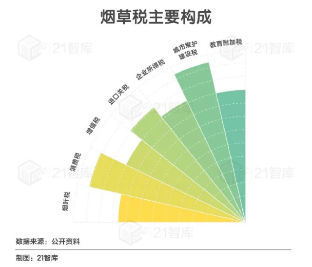 香烟生产成本_生产卫生纸成本_生产一条内裤成本多少